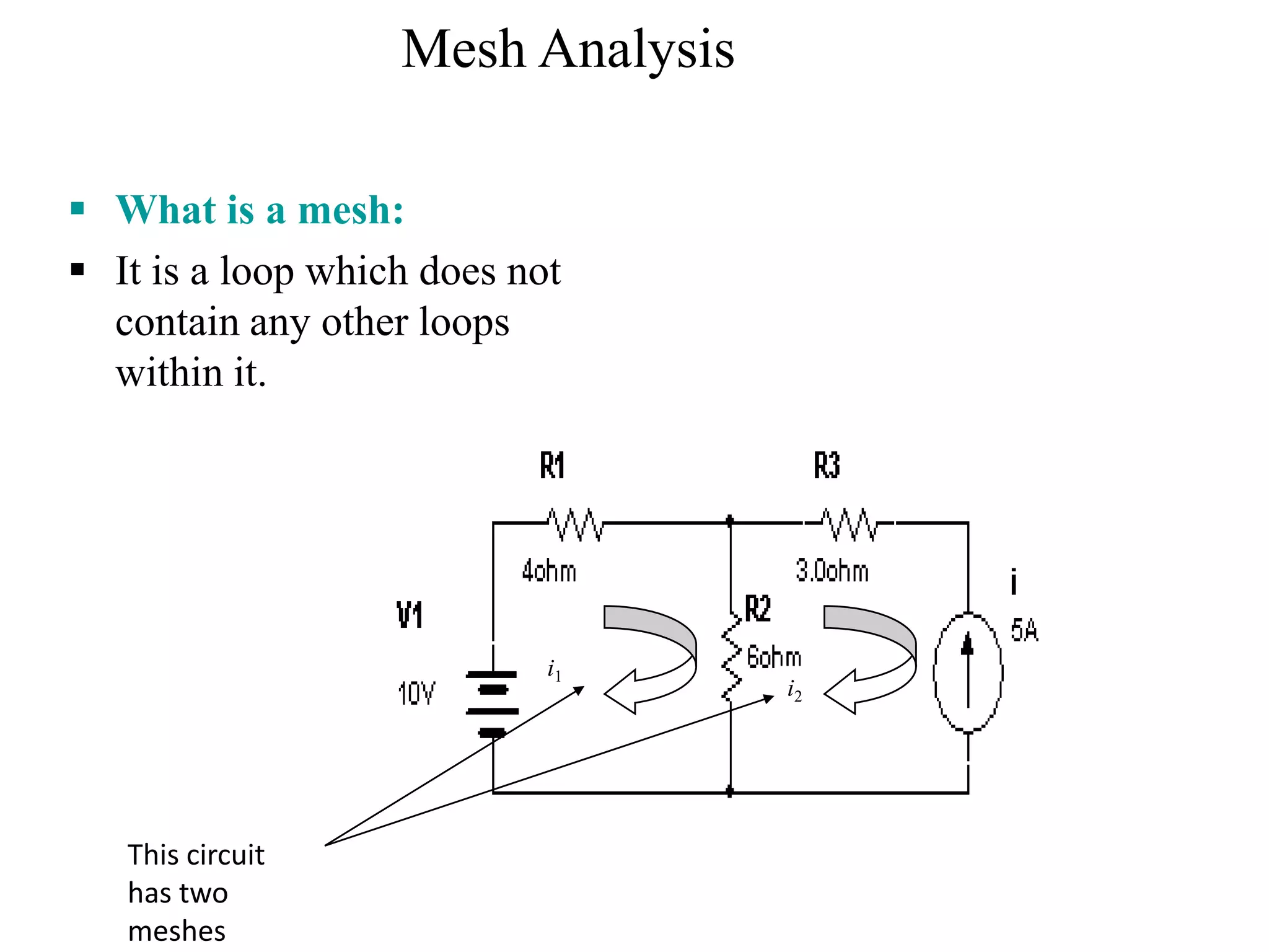 Mesh Analysis
 What is a mesh:
 It is a loop which does not
contain any other loops
within it.
i1
i2
This circuit
has two
meshes
 