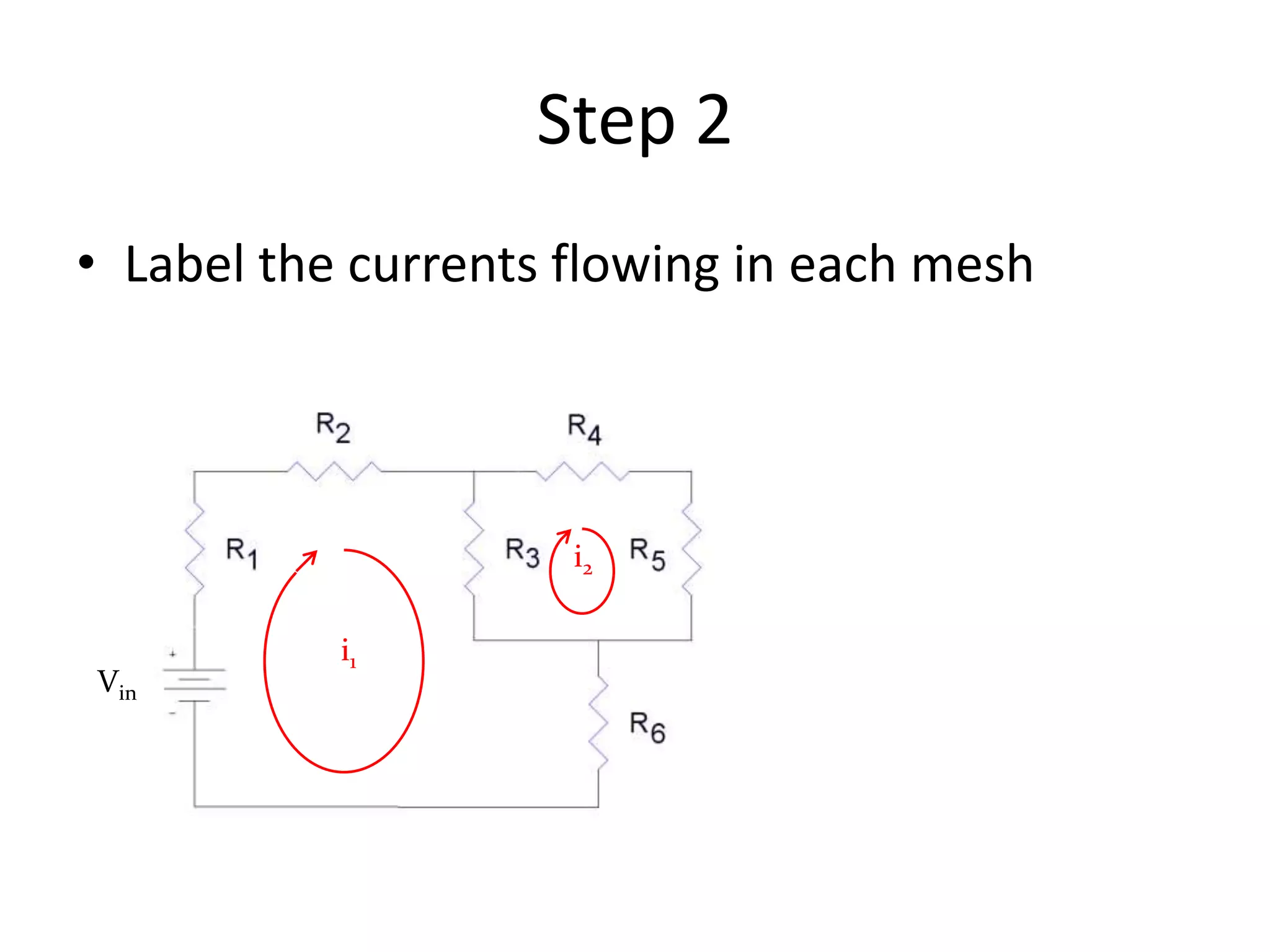 Step 2
• Label the currents flowing in each mesh
i1
i2
Vin
 