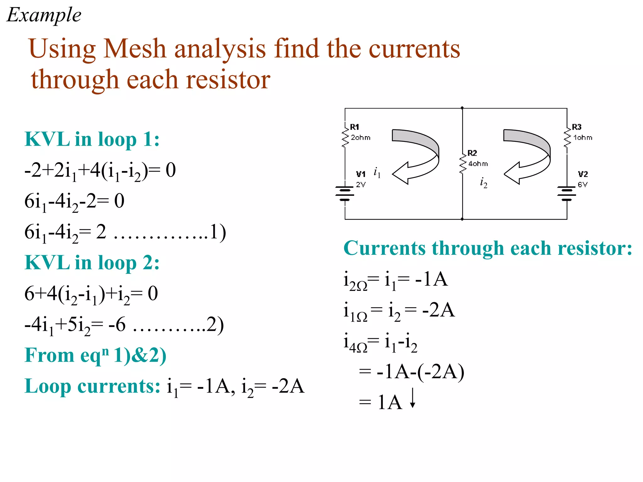 Example
Using Mesh analysis find the currents
through each resistor
KVL in loop 1:
-2+2i1+4(i1-i2)= 0
6i1-4i2-2= 0
6i1-4i2= 2 …………..1)
KVL in loop 2:
6+4(i2-i1)+i2= 0
-4i1+5i2= -6 ………..2)
From eqn 1)&2)
Loop currents: i1= -1A, i2= -2A
Currents through each resistor:
i2 = i1= -1A
i1 = i2 = -2A
i4 = i1-i2
= -1A-(-2A)
= 1A
i1
i2
 