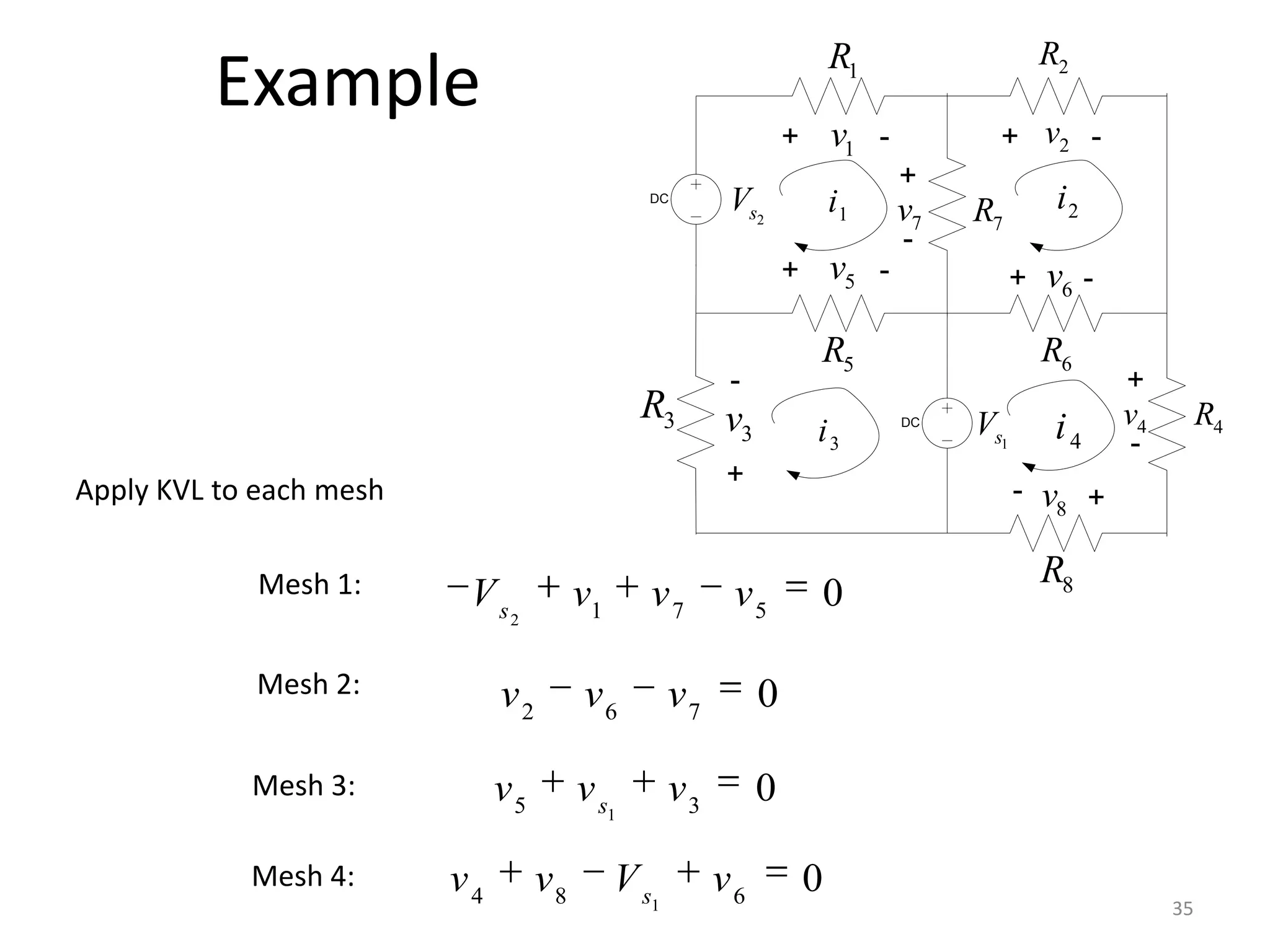 35
Example
Apply KVL to each mesh
2 1 7 5
0s
V v v v
2 6 7
0v v v
15 3
0s
v v v
Mesh 1:
Mesh 2:
Mesh 3:
14 8 6
0s
v v V vMesh 4:
DC
DC
1R
3R
5R
7R
2R
6R
8R
4R
1v 2v
3v 4v
5v 6v
7v
8v
+ +
+ +
+
+
+
+
-
-
- -
-
-
-
-
1sV
2sV 1i 2i
3i 4i
 