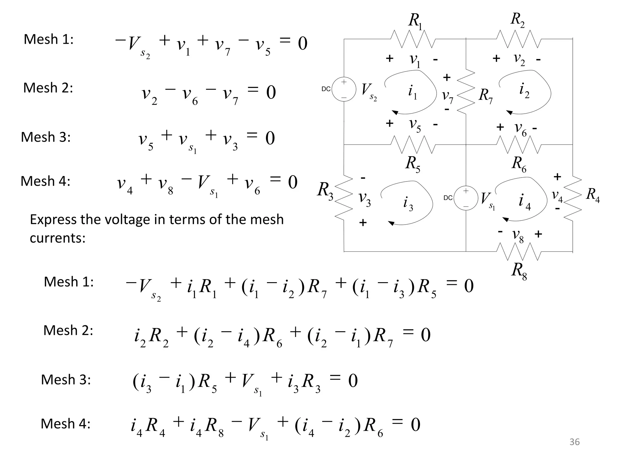 36
DC
DC
1R
3R
5R
7R
2R
6R
8R
4R
1v 2v
3v 4v
5v 6v
7v
8v
+ +
+ +
+
+
+
+
-
-
- -
-
-
-
-
1sV
2sV 1i 2i
3i 4i
2 1 7 5
0s
V v v v
2 6 7
0v v v
15 3
0s
v v v
Mesh 1:
Mesh 2:
Mesh 3:
14 8 6
0s
v v V vMesh 4:
2 1 1 1 2 7 1 3 5
( ) ( ) 0s
V i R i i R i i R
2 2 2 4 6 2 1 7
( ) ( ) 0i R i i R i i R
13 1 5 3 3
( ) 0s
i i R V i R
Mesh 1:
Mesh 2:
Mesh 3:
14 4 4 8 4 2 6
( ) 0s
i R i R V i i RMesh 4:
Express the voltage in terms of the mesh
currents:
 