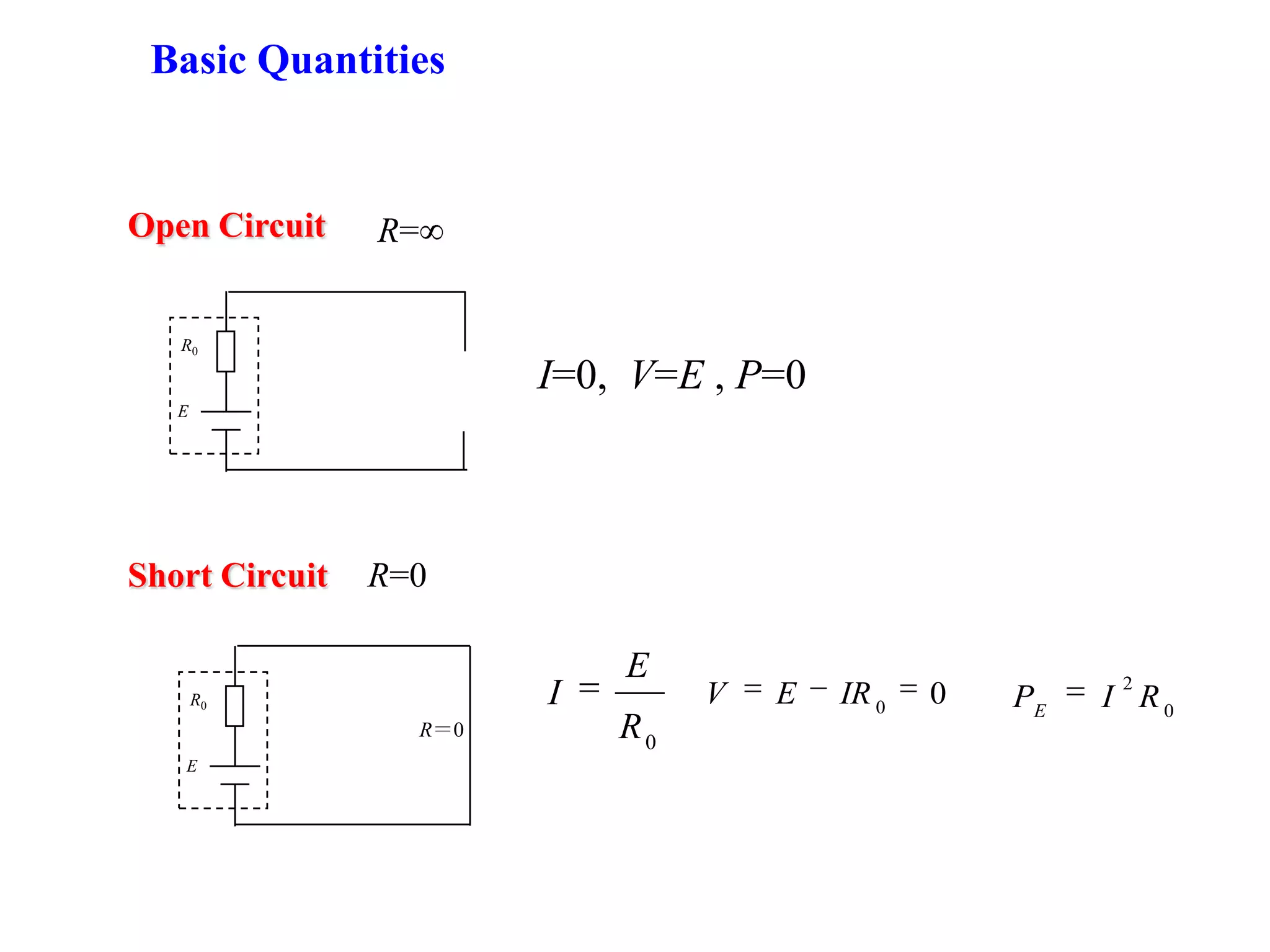 Open Circuit R=
I=0, V=E , P=0
E
R0
Short Circuit R=0
E
R0
R＝0
0
R
E
I 00
IREV 0
2
RIPE
Basic Quantities
 