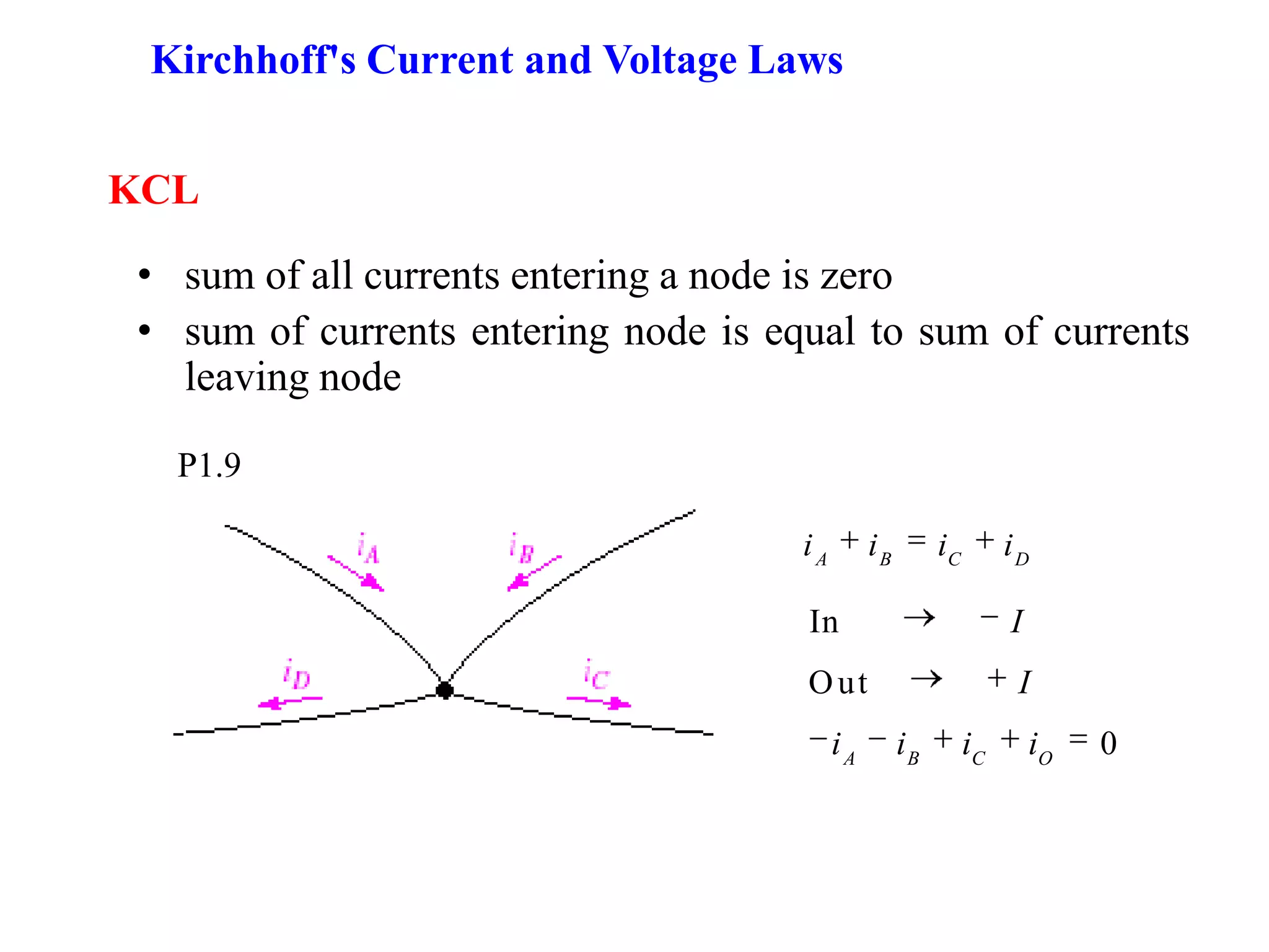 • sum of all currents entering a node is zero
• sum of currents entering node is equal to sum of currents
leaving node
KCL
P1.9
DCBA
iiii
Kirchhoff's Current and Voltage Laws
In
Out
0A B C O
I
I
i i i i
 