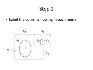 Step 2
• Label the currents flowing in each mesh
i1
i2
Vin
 