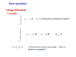Voltage (Potential)
a
b
VVab
5 a、b, which point’s potential is higher？
b
a
V6a
V V4b
V Vab = ?
a b
+Q from point b to poin...