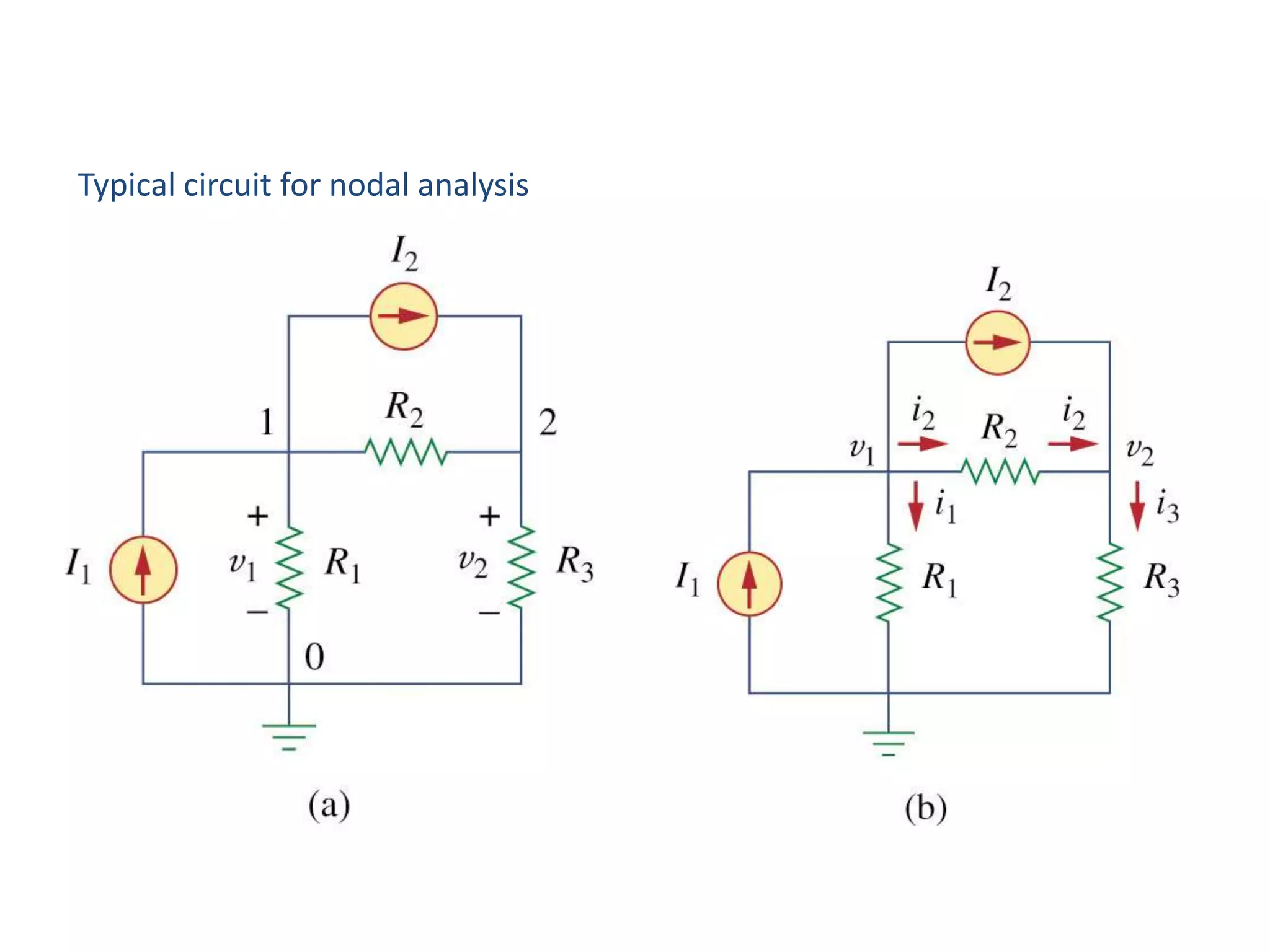 Typical circuit for nodal analysis
 