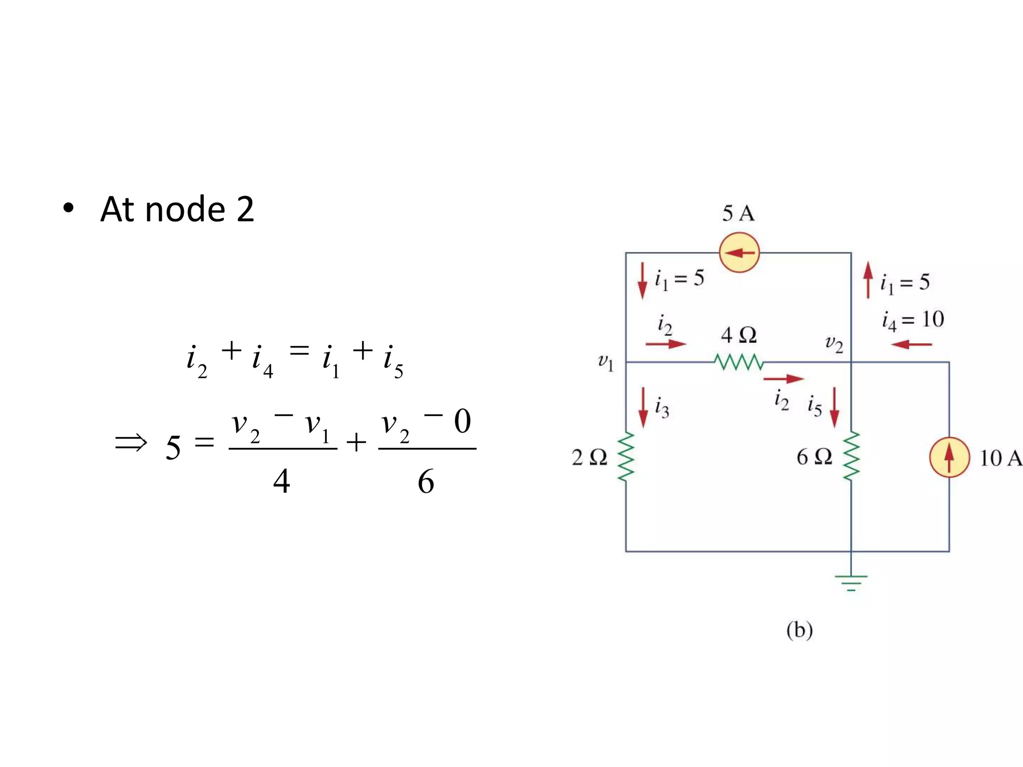 • At node 2
6
0
4
5 212
5142
vvv
iiii
 
