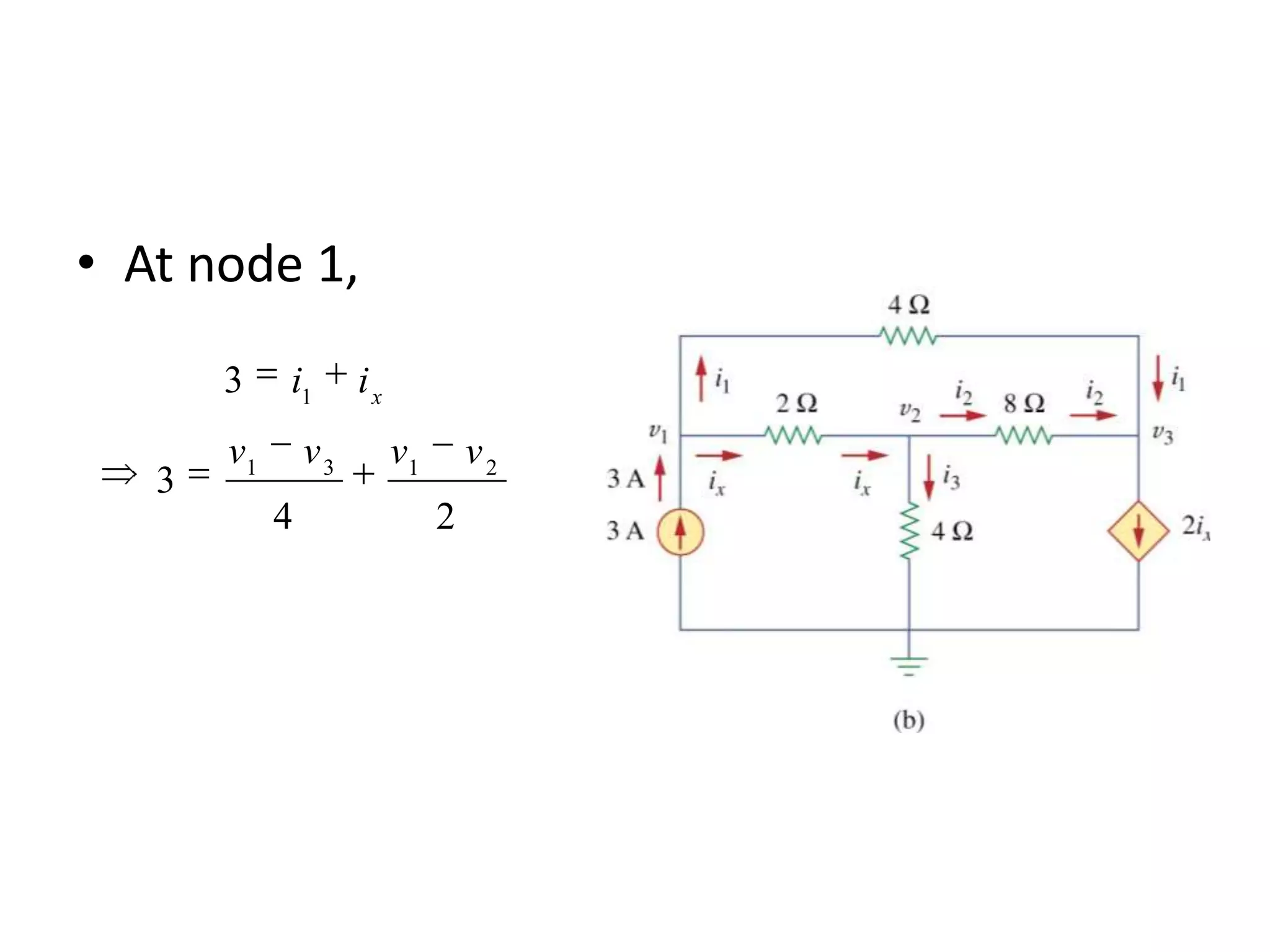 • At node 1,
24
3
3
2131
1
vvvv
ii x
 