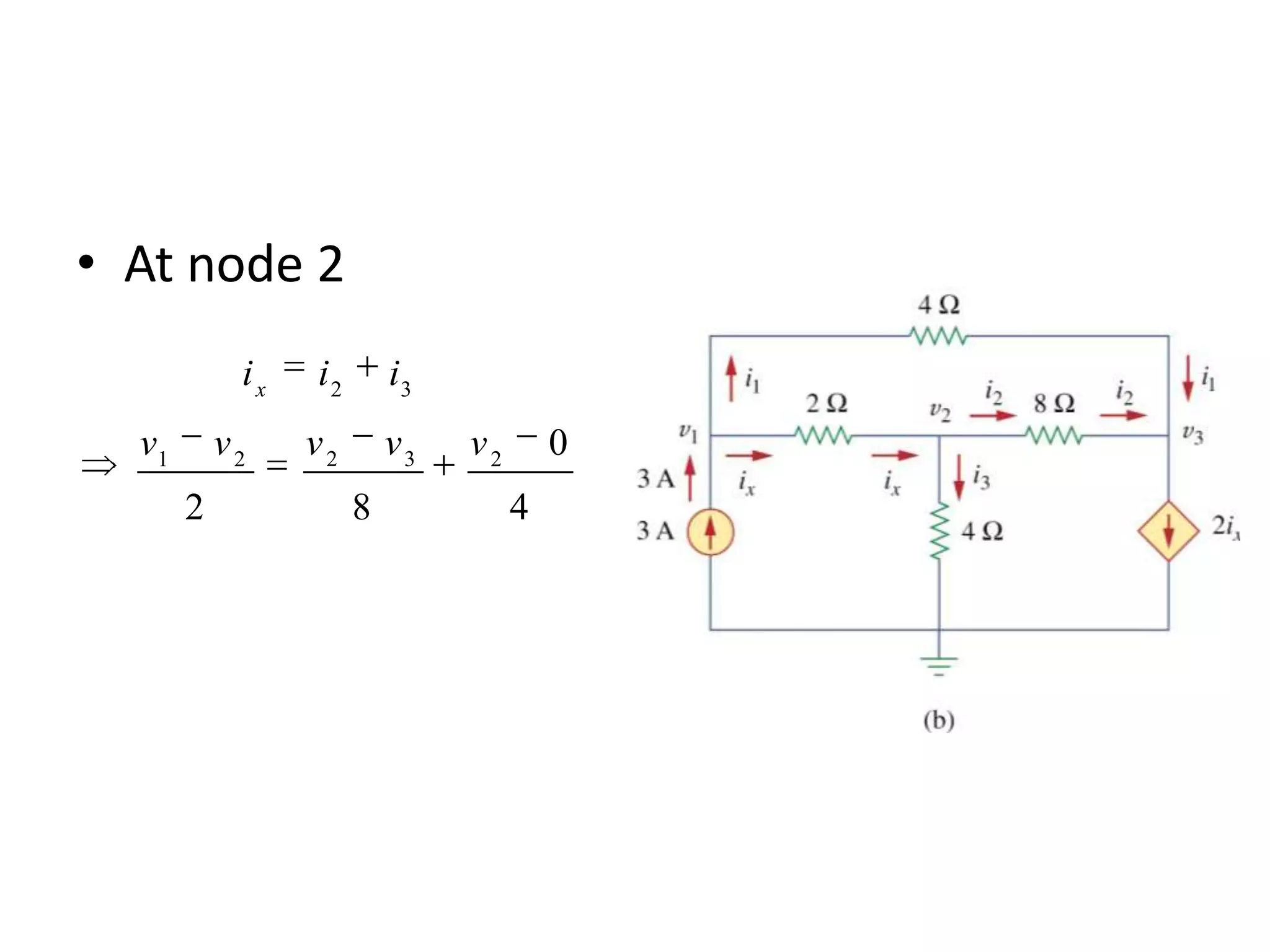 • At node 2
4
0
82
23221
32
vvvvv
iiix
 