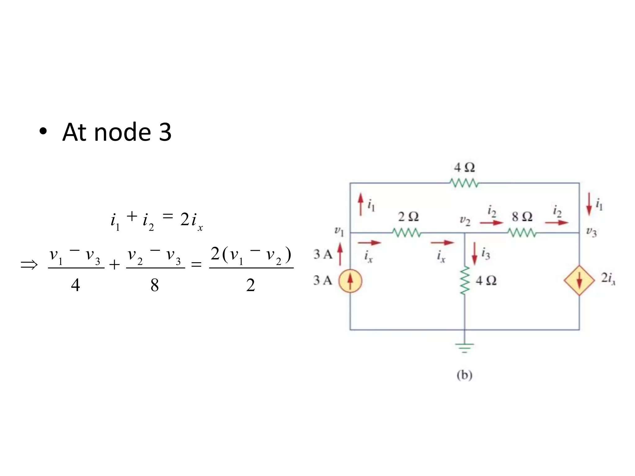 • At node 3
2
)(2
84
2
213231
21
vvvvvv
iii x
 