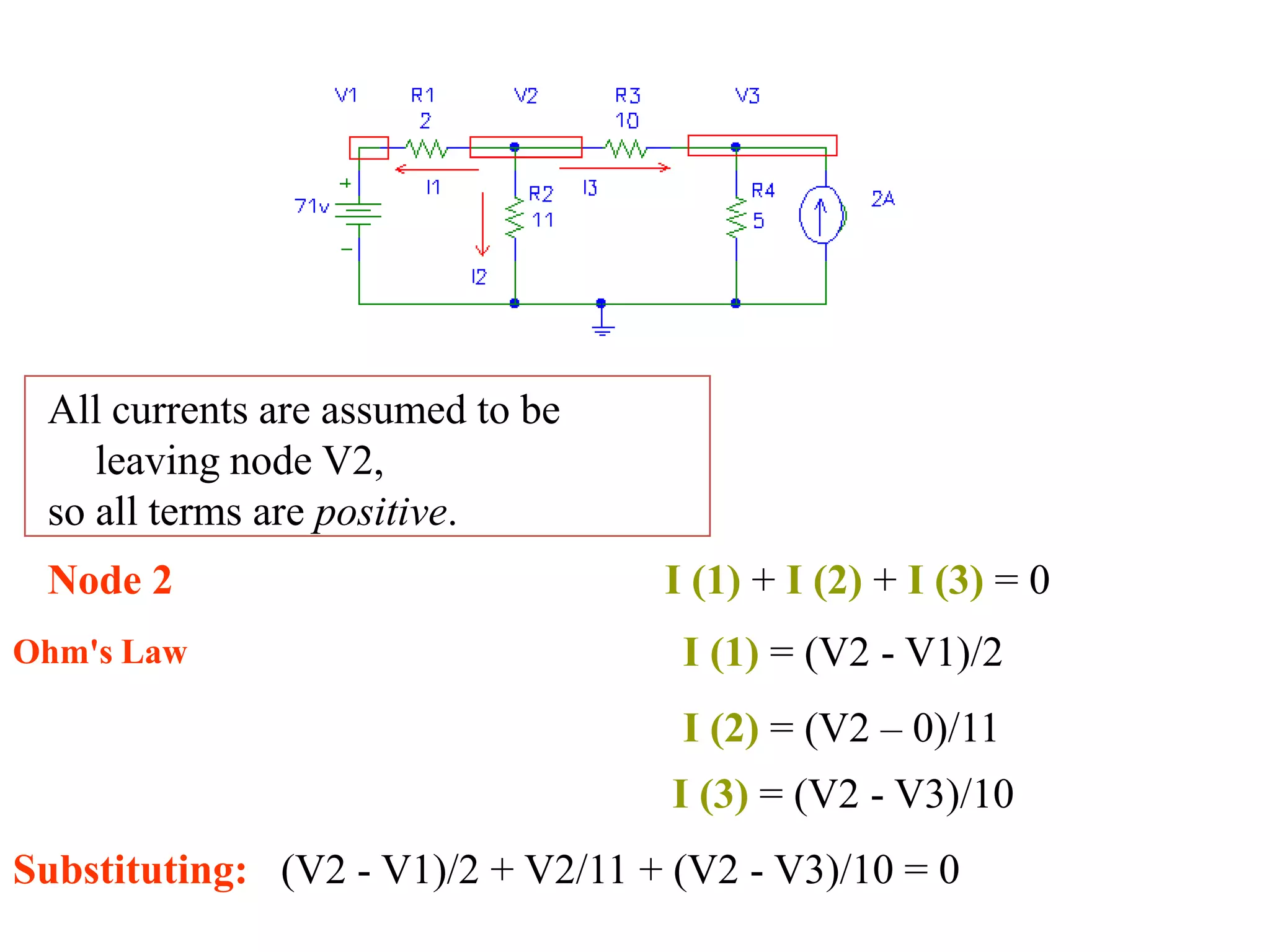 All currents are assumed to be
leaving node V2,
so all terms are positive.
Node 2 I (1) + I (2) + I (3) = 0
Ohm's Law I (1) = (V2 - V1)/2
I (2) = (V2 – 0)/11
I (3) = (V2 - V3)/10
Substituting: (V2 - V1)/2 + V2/11 + (V2 - V3)/10 = 0
 