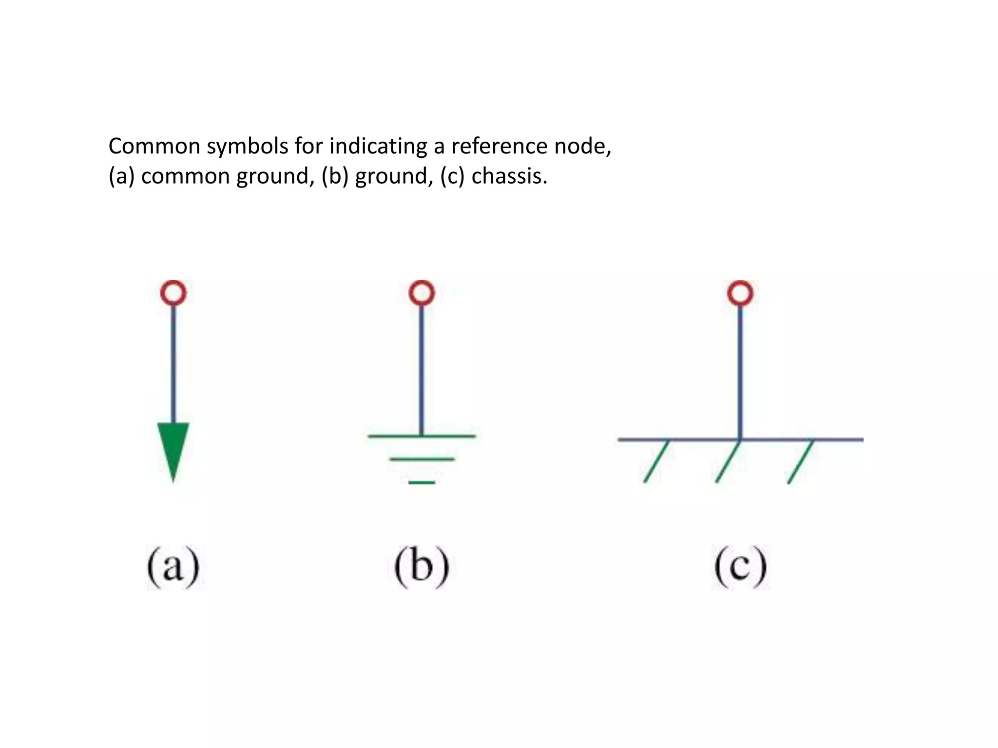 Common symbols for indicating a reference node,
(a) common ground, (b) ground, (c) chassis.
 