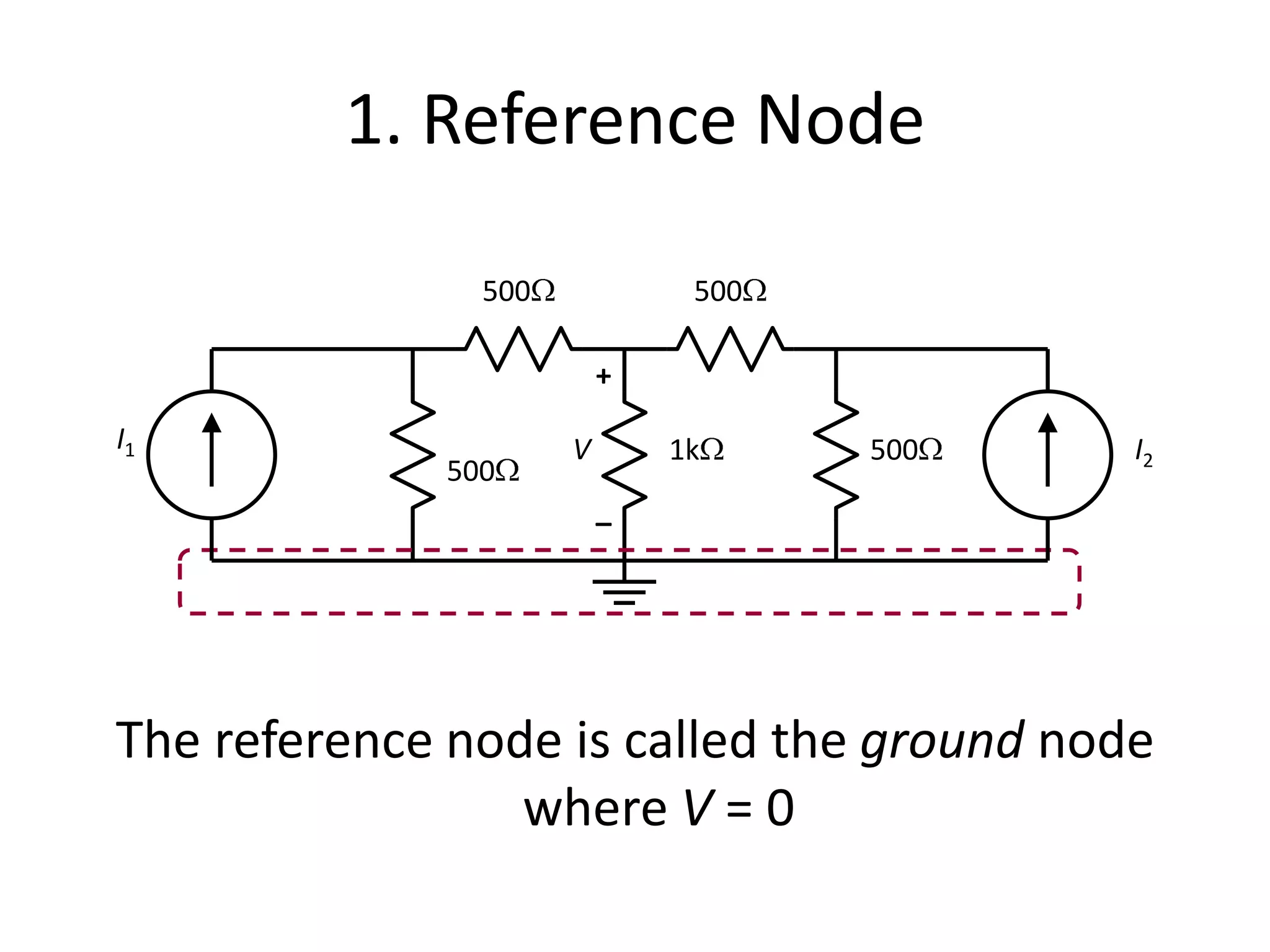 1. Reference Node
The reference node is called the ground node
where V = 0
+
–
V 500
500
1k
500
500
I1 I2
 
