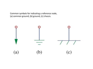 Electric Circuit - Lecture 04 | PPTX