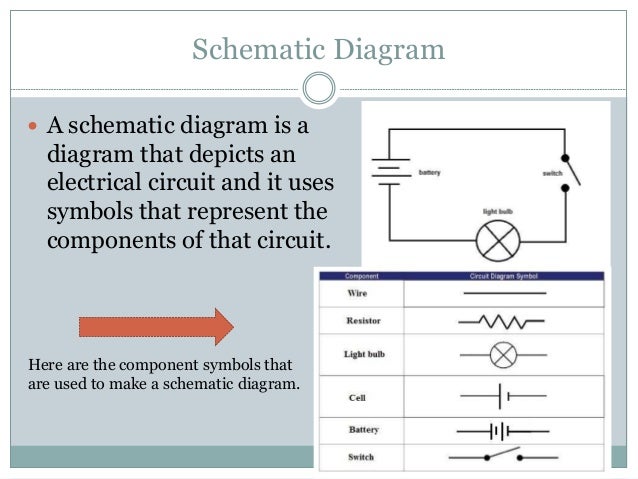 Circuits and circuits elements