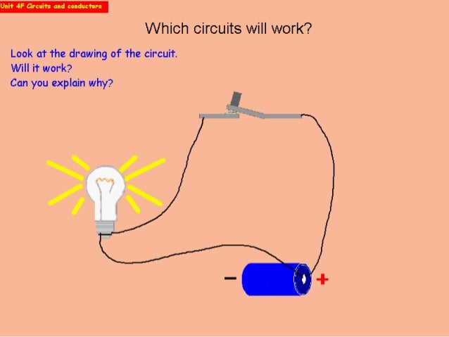 Circuits and conductors