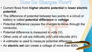 • Current flows from higher electric potential to lower electric
potential.
• The difference of potential between two points in a circuit or
battery is called potential difference or voltage
• Potential difference causes the charges to move through the
conductor.
• Potential difference is measured in volts (V).
• Other units of volt are millivolts (mV) and kilovolts (kV).
• A voltmeter is used to measure potential difference.
• An electric eel can create a voltage of more than 600V.
 