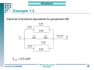 Exemple 1.3 Calcul de l’inductance équivalente du groupement AB : Circuits © M. ZEGRARI Récepteurs A B 6 mH 3 mH 3 mH 8 mH 6 mH 8 mH 1.5 mH 3.25 mH 0.5 mH 