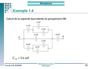 Exemple 1.4 Calcul de la capacité équivalente du groupement AB : Circuits © M. ZEGRARI Récepteurs A B 4 mF 2 mF 3 mF 5 mF 8 mF 3 mF 3 mF 6 mF 