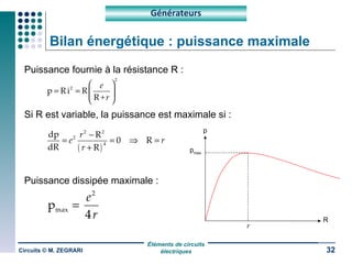 Bilan énergétique : puissance maximale Puissance fournie à la résistance R : Si R est variable, la puissance est maximale si : Puissance dissipée maximale : Circuits © M. ZEGRARI Générateurs p max p R r 