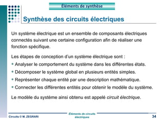Synthèse des circuits électriques Un système électrique est un ensemble de composants électriques connectés suivant une certaine configuration afin de réaliser une fonction spécifique. Les étapes de conception d’un système électrique sont : Analyser le comportement du système dans les différentes états. Décomposer le système global en plusieurs entités simples. Représenter chaque entité par une description mathématique. Connecter les différentes entités pour obtenir le modèle du système. Le modèle du système ainsi obtenu est appelé  circuit électrique . Circuits © M. ZEGRARI Éléments de synthèse 