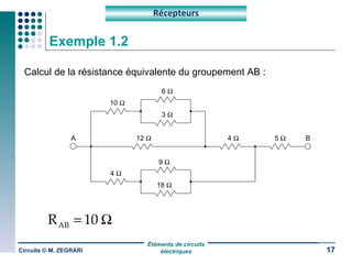 Exemple 1.2 Calcul de la résistance équivalente du groupement AB : Circuits © M. ZEGRARI Récepteurs A B 10   6   3   12   9   4   18   4   5   