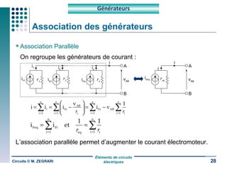 Association des générateurs Association Parallèle On regroupe les générateurs de courant : L’association parallèle permet d’augmenter le courant électromoteur. Circuits © M. ZEGRARI Générateurs B A v AB B i i 01 r 1 i 1 i 02 r 2 i 2 i 0n r n i n i 0eq r eq i A v AB i 