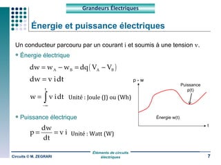 Énergie et puissance électriques Un conducteur parcouru par un courant  i  et soumis à une tension  v . Énergie électrique Puissance électrique Circuits © M. ZEGRARI Grandeurs Électriques Unité : Joule (J) ou (Wh) Unité : Watt (W) p - w Puissance p(t) Énergie w(t) t 