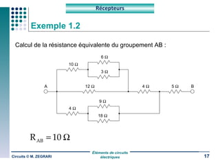 Exemple 1.2 ,[object Object],Circuits © M. ZEGRARI Récepteurs A B 10   6   3   12   9   4   18   4   5   