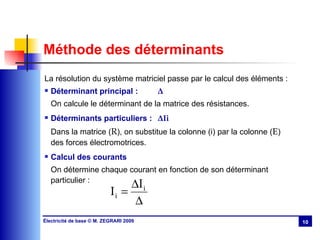 Méthode des déterminants La résolution du système matriciel passe par le calcul des éléments : Déterminant principal : Δ On calcule le déterminant de la matrice des résistances. Déterminants particuliers : Δ Ii Dans la matrice ( R ), on substitue la colonne (i) par la colonne ( E ) des forces électromotrices. Calcul des courants On détermine chaque courant en fonction de son déterminant particulier : 