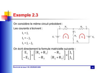 Exemple 2.3 On considère le même circuit précédent : Les courants s’écrivent : I 1  = J 1 I 2  = – J 2 I 3  = J 1  – J 2 On écrit directement la formule matricielle suivante : E 2 E 1 R 1 R 2 R 3 E 3 J 1 J 2 I 1 I 2 I 3 