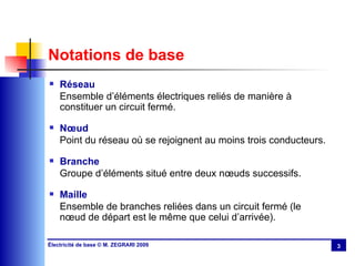 Notations de base Réseau Ensemble d’éléments électriques reliés de manière à constituer un circuit fermé. Nœud Point du réseau où se rejoignent au moins trois conducteurs. Branche Groupe d’éléments situé entre deux nœuds successifs. Maille Ensemble de branches reliées dans un circuit fermé (le nœud de départ est le même que celui d’arrivée). 
