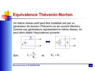 Equivalence Thévenin-Norton Un même réseau actif peut être modélisé soit par un générateur de tension (Thévenin) ou de courant (Norton). Comme ces générateurs représentent le même réseau, on peut alors établir l’équivalence suivante : Soit : et E T R T A B I N R N A B 