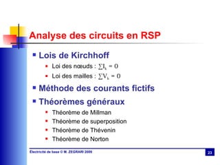 Analyse des circuits en RSP Lois de Kirchhoff Loi des nœuds : ∑I k  = 0 Loi des mailles : ∑V k  = 0 Méthode des courants fictifs Théorèmes généraux Théorème de Millman Théorème de superposition Théorème de Thévenin Théorème de Norton     