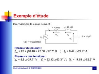Exemple d’étude Phaseur du courant  : Z eq  = 20 + j10.48 = 22.58   27.7°     ;  I S  = 0.44   -27.7° A Phaseurs des tensions  : V R  = 8.8   -27.7° V  ;  V L  = 22.12   62.3° V ;  V C  = 17.51   -62.3° V   R = 20   i s C = 10 µF L = 20 mH v S v R v C v S (t) = 10 cos(800  t) On considère le circuit suivant : v L 
