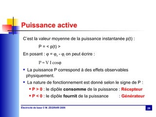 Puissance active C’est la valeur moyenne de la puissance instantanée p(t) : P = < p(t) > En posant :    =   v  -   i  on peut écrire : P = V I cos  La puissance P correspond à des effets observables physiquement. La nature de fonctionnement est donné selon le signe de P : P > 0  : le dipôle  consomme  de la puissance :  Récepteur P < 0  : le dipôle  fournit  de la puissance    :  Générateur 