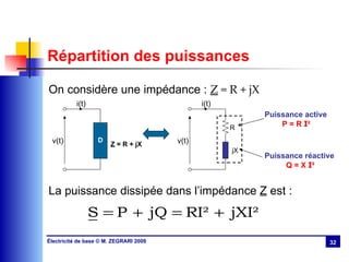 Répartition des puissances On considère une impédance :  Z  = R + jX La puissance dissipée dans l’impédance  Z  est :     Puissance active P = R  I ² Puissance réactive Q = X  I ² i(t) v(t) Z  = R + jX D R i(t) v(t) jX 