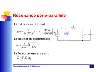 Résonance série-parallèle L’impédance du circuit est : La pulsation de résonance est : Le facteur de résonance est : C i S R L v S Z(j  ) 
