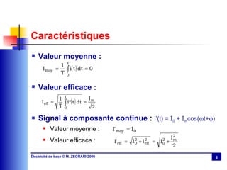 Caractéristiques Valeur moyenne : Valeur efficace : Signal à composante continue  :  i’(t) =  I 0  +  I m cos(  t+  ) Valeur moyenne : Valeur efficace : 