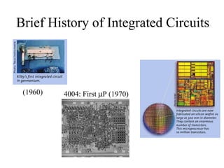 Brief History of Integrated Circuits



 (1960)   4004: First µP (1970)
 