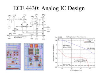 ECE 4430: Analog IC Design
 