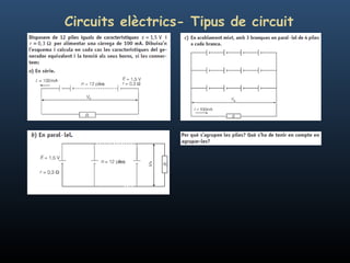Se Circuits Circuits elèctrics.pptxiuiuguigiuguguj | PPTX