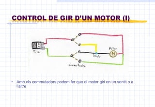 Amb els commutadors podem fer que el motor giri en un sentit o a l’altre 