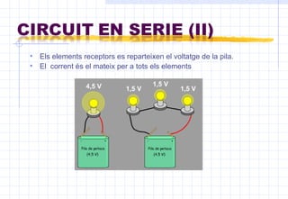 Els elements receptors es reparteixen el voltatge de la pila.  El  corrent és el mateix per a tots els elements  