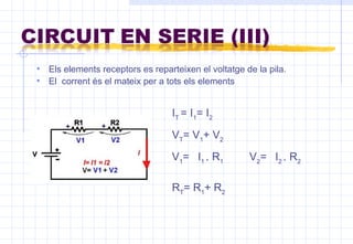 Els elements receptors es reparteixen el voltatge de la pila.  El  corrent és el mateix per a tots els elements  I T  = I 1 = I 2 V T = V 1 + V 2  V 1 =   I 1 *  R 1  V 2 =   I 2 *  R 2  R T = R 1 + R 2 