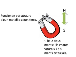 N
S
Funcionen per atraure
algun metall o algun ferro.
Hi ha 2 tipus
imants: Els imants
naturals i els
imants artificials.
 