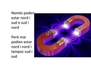 Només poden
estar nord i
sud o sud i
nord
Però mai
podien estar
nord i nord i
tampoc sud i
sud.
 