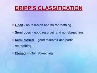 DRIPP’S CLASSIFICATION
o Open - no reservoir and no rebreathing.
o Semi open - good reservoir and no rebreathing.
o Semi closed - good reservoir and partial
rebreathing.
o Closed - total rebreathing.
 