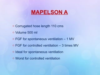MAPELSON A
o Corrugated hose length 110 cms
o Volume 500 ml
o FGF for spontaneous ventilation – 1 MV
o FGF for controlled ventilation – 3 times MV
o Ideal for spontaneous ventilation
o Worst for controlled ventilation
 