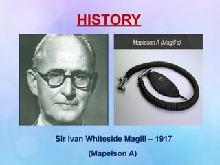 HISTORY
Sir Ivan Whiteside Magill – 1917
(Mapelson A)
 